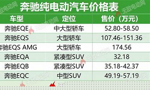 北京电动汽车价格表_北京电动汽车价格表及图片